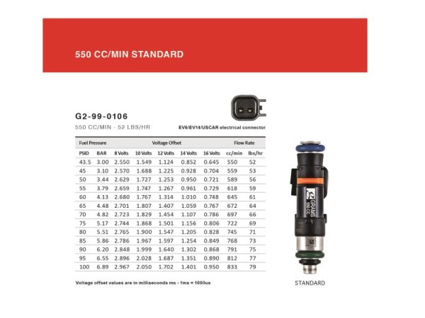 Grams Performance Honda Acura K Series   06+ S2000 550cc Fuel Injectors (Set of 4) Cheap