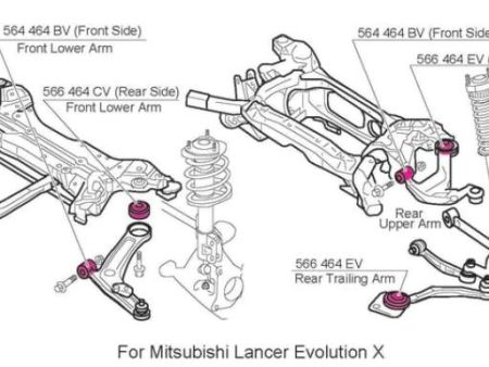 Cusco Pillow BC R TRAILinG ARM Rear Upper Arm (Rear Side) Bushing CZ4A W  BOOTS EVO10 For Cheap